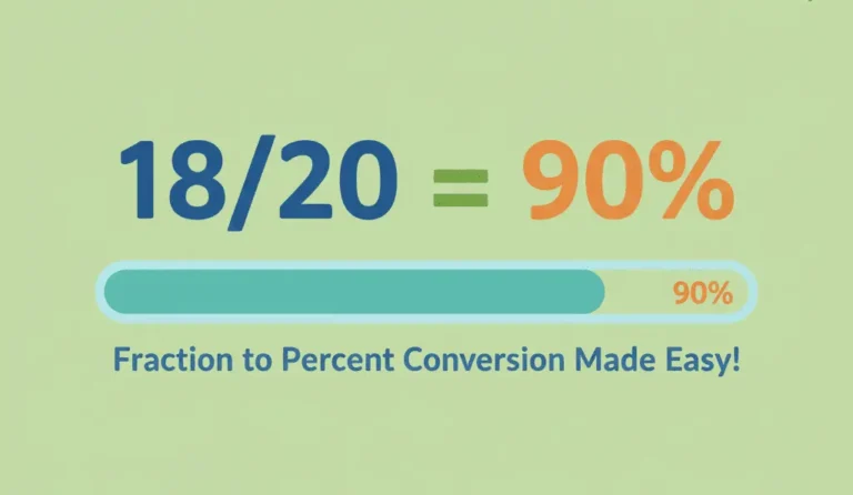 What Is 18/20 as a Percent? Quick Answer with Easy Steps