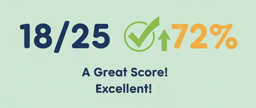 Is 18 out of 25 a good score explanation image